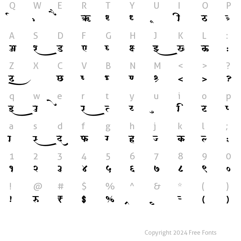 Character Map of AMS Premankur Regular