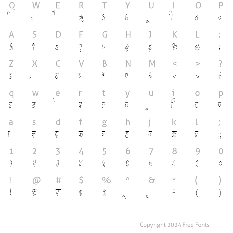 Character Map of AMS Swarup Thin Regular