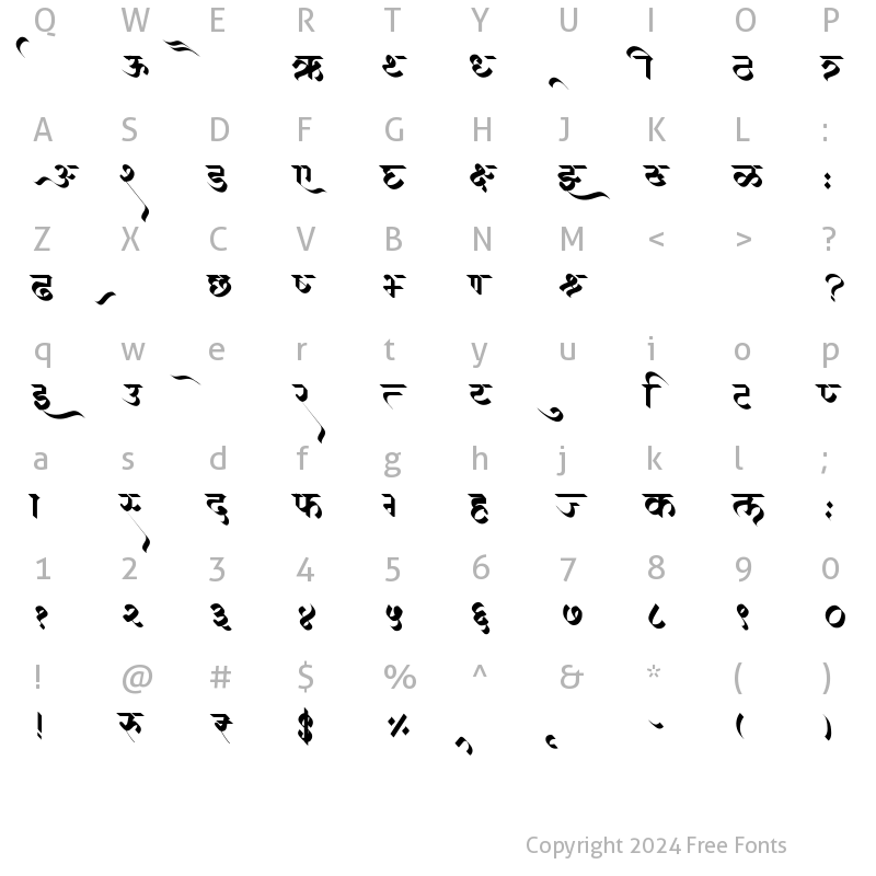 Character Map of AMS Vasudeva Regular