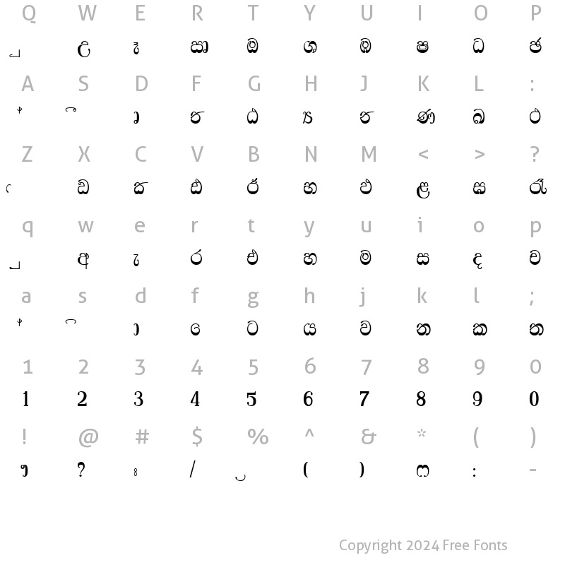 Character Map of amsKavithi Normal