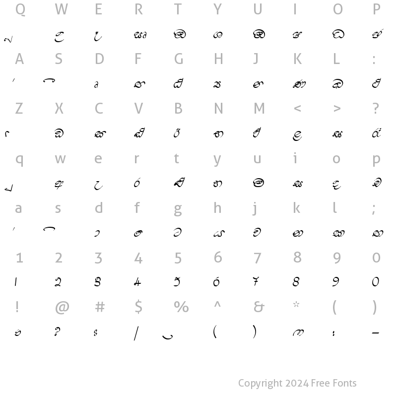 Character Map of amsPanhinda Normal