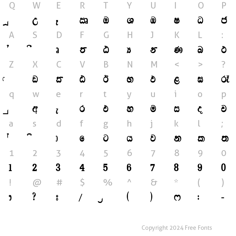 Character Map of amsSanduni Normal