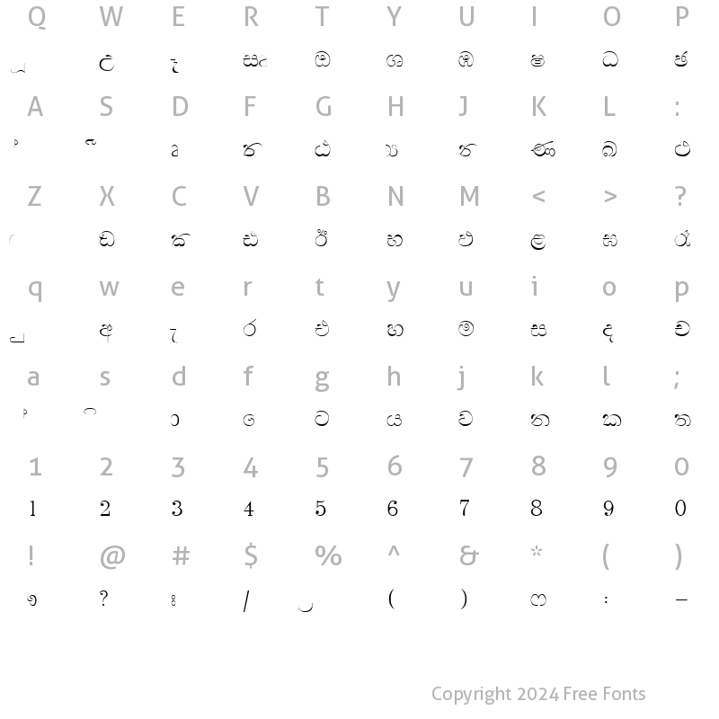 Character Map of amsSevana Normal