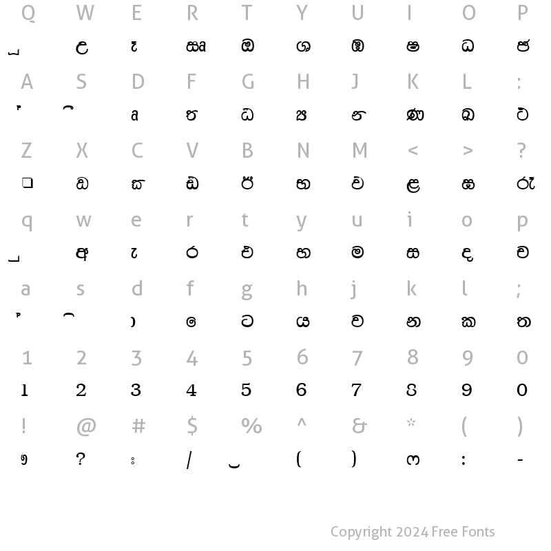 Character Map of amsSwarna Plain.