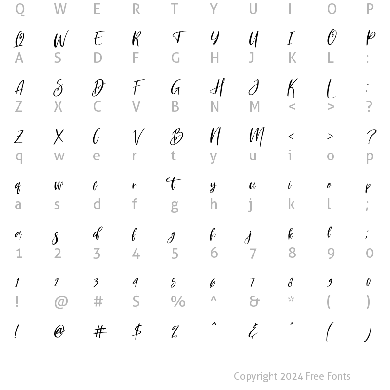 Character Map of Amsterdam Listing Italic