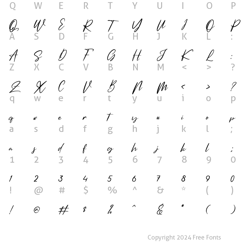 Character Map of Amsterdam Signature Regular