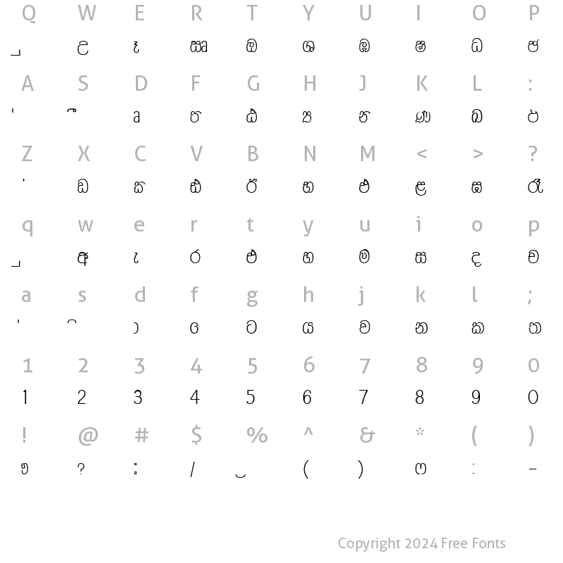 Character Map of amsTharushi Normal