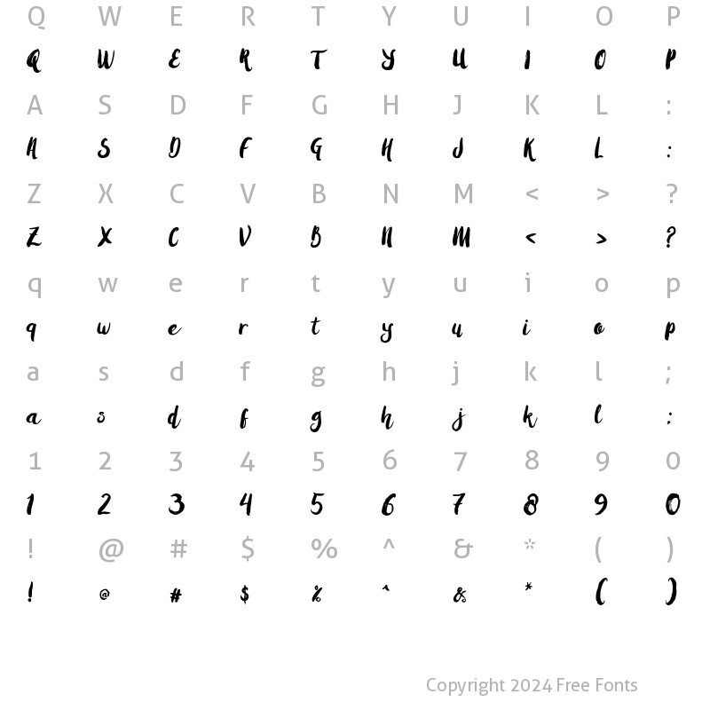 Character Map of Amulhed New Update Regular