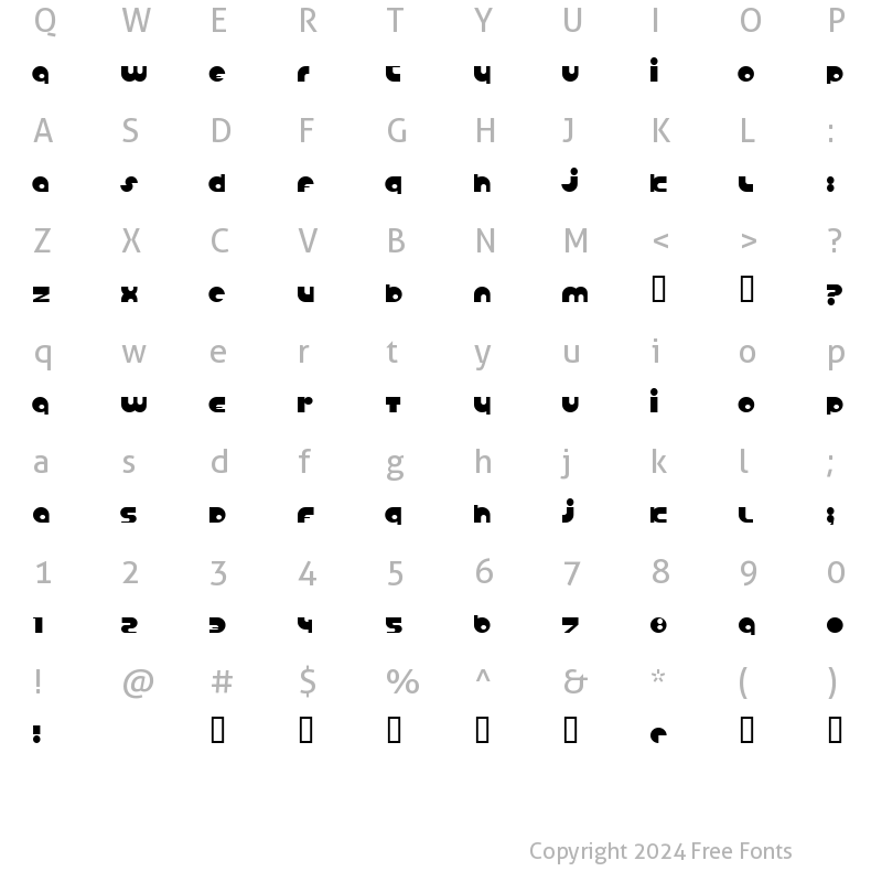 Character Map of Anabolic Spheroid Regular