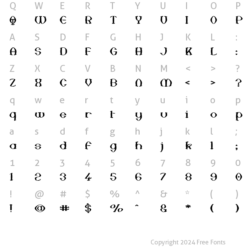 Character Map of Anal Satisfaction Regular