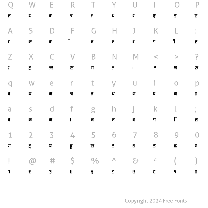 Character Map of Ananda Chautari Regular