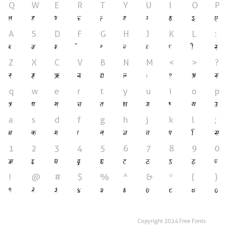 Character Map of Ananda Fanko 2 Regular