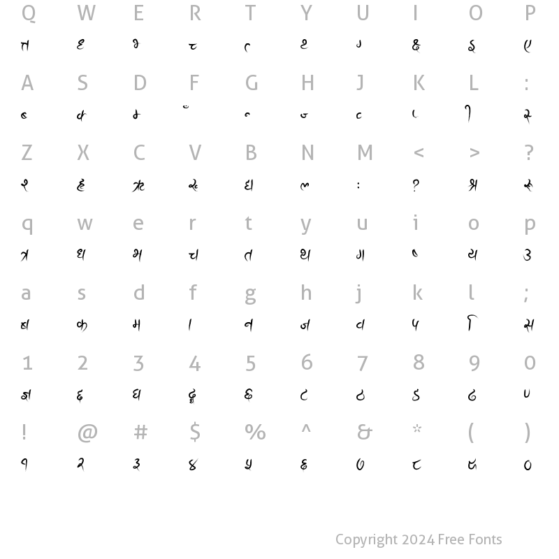 Character Map of Ananda Fanko Regular