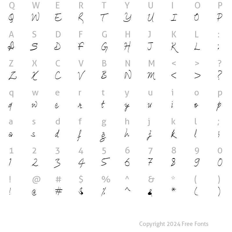 Character Map of Ananda Hastakchyar Regular