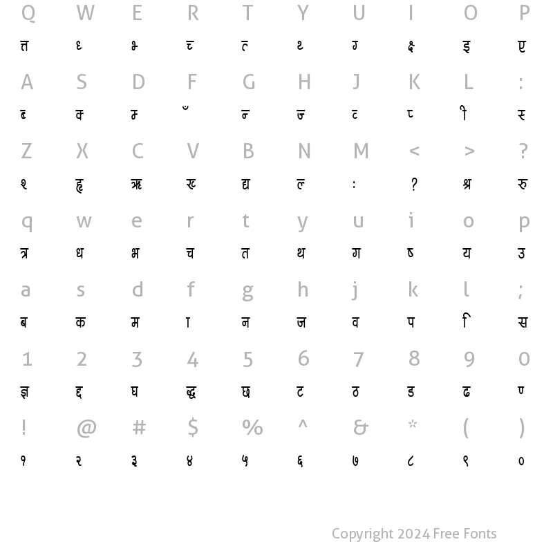 Character Map of Ananda Lipi Bold Cn Bt Regular