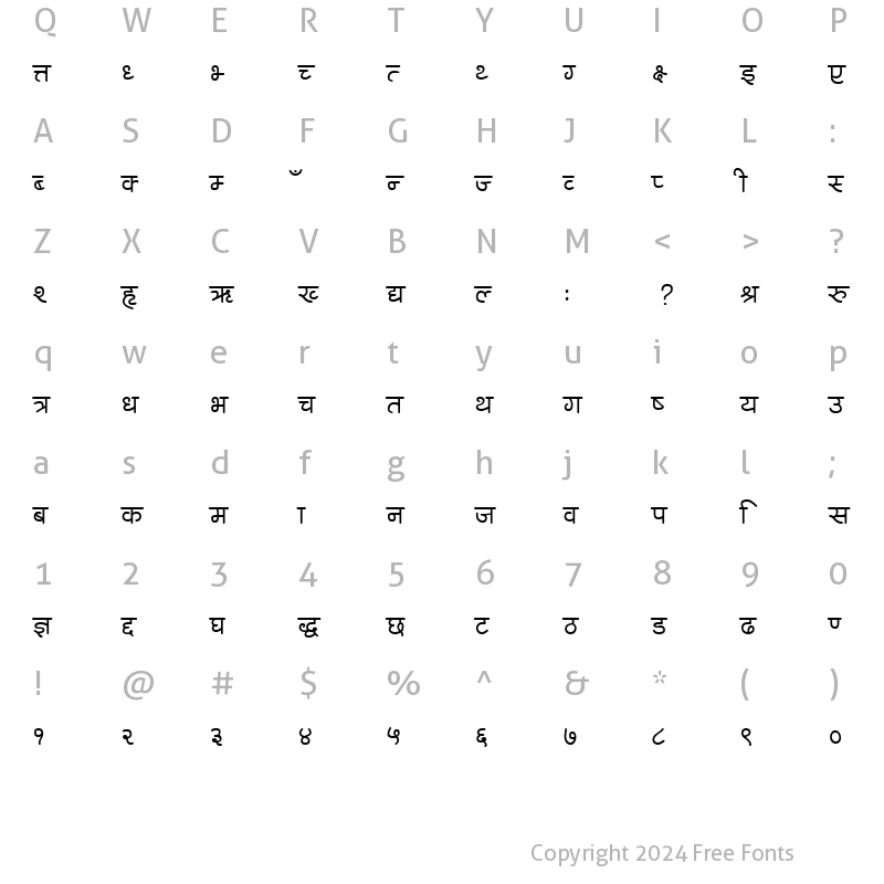 Character Map of Ananda Lipi Bt Regular