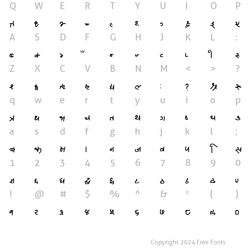 Character Map of Ananda Mirmirey Regular