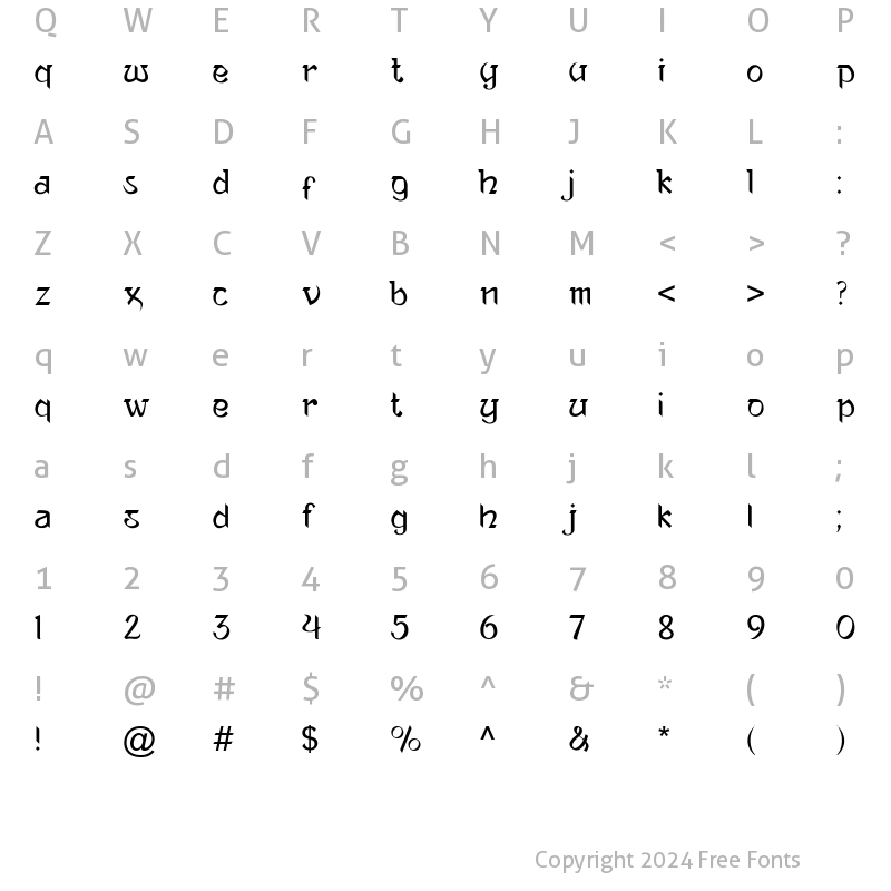 Character Map of Ananda Neptouch 2 Regular