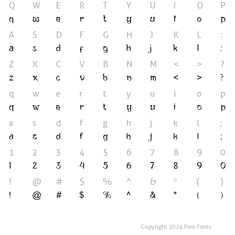 Character Map of Ananda Neptouch Regular