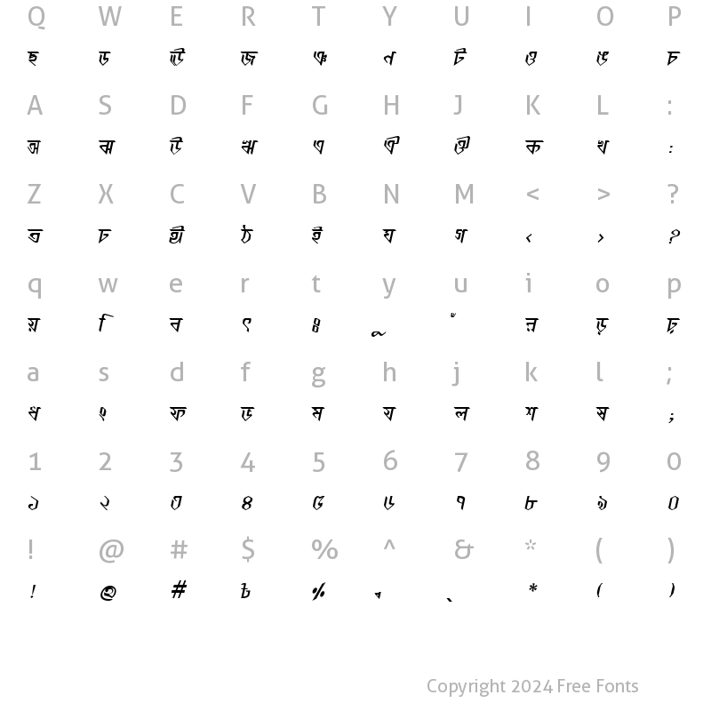 Character Map of AnandapatraCMJ Italic