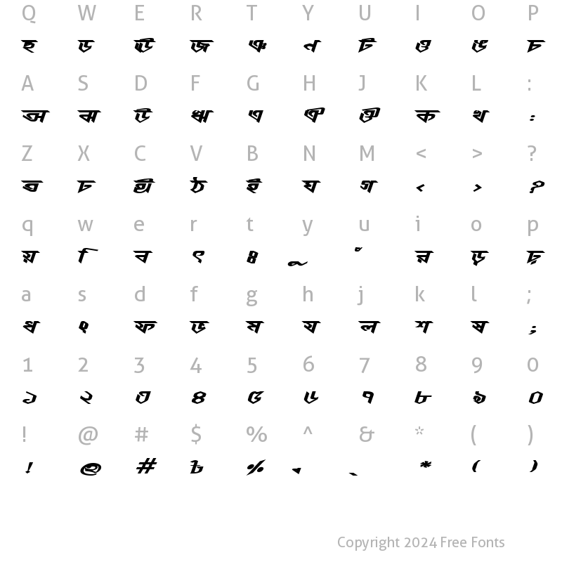 Character Map of AnandapatraEMJ BoldItalic