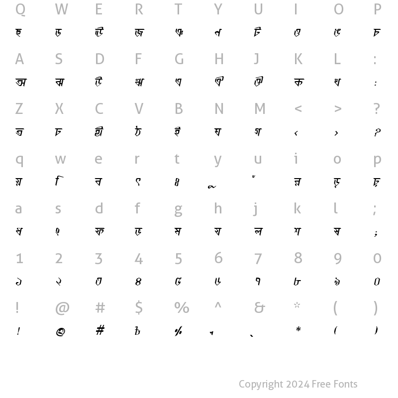 Character Map of AnandapatraMJ Italic