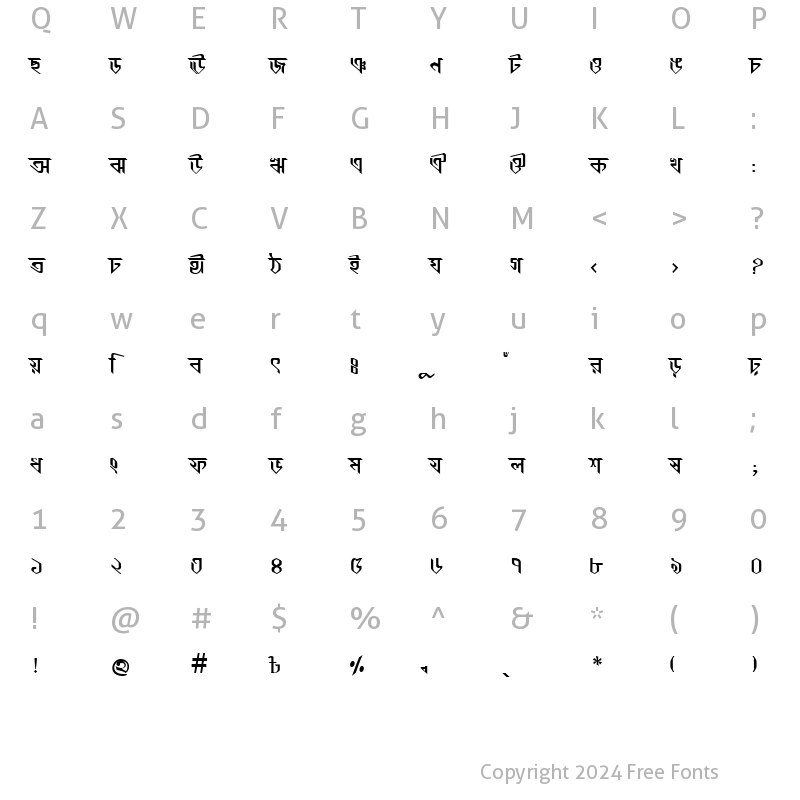 Character Map of AnandapatraMJ Regular