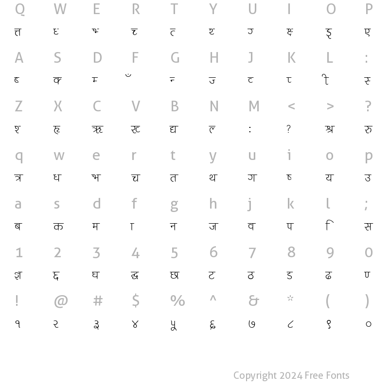 Character Map of Anandazz Lt Regular