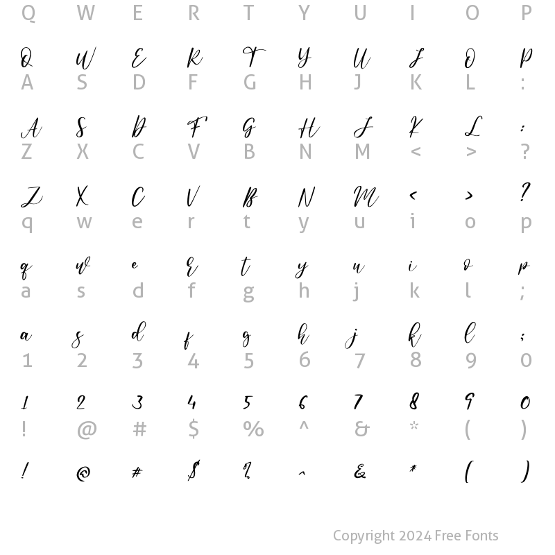 Character Map of Anandya Regular