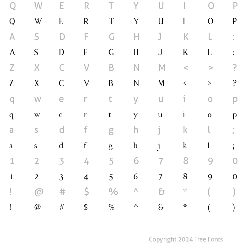 Character Map of Anarcharsis Basic HF Regular