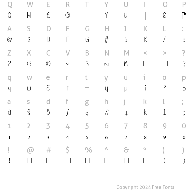 Character Map of Anarchy Mono Regular