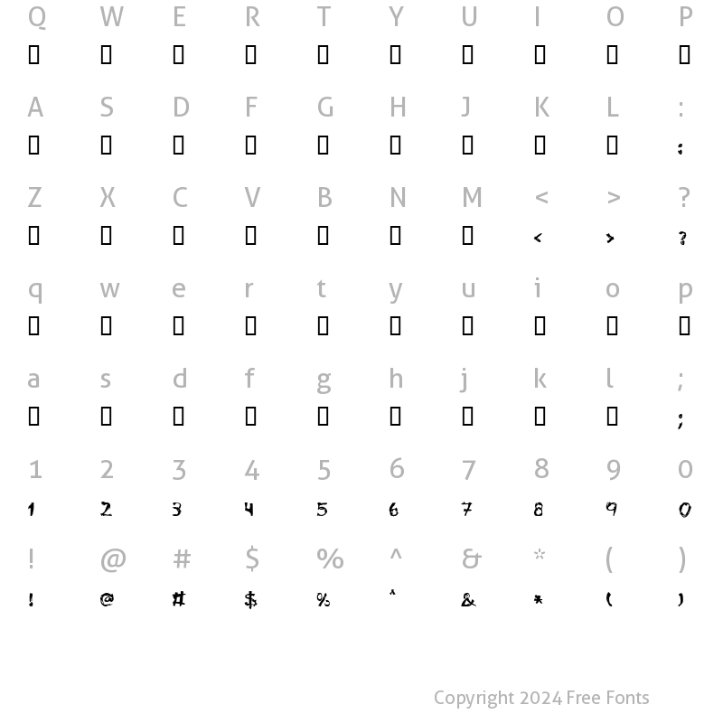 Character Map of Anarchy Regular