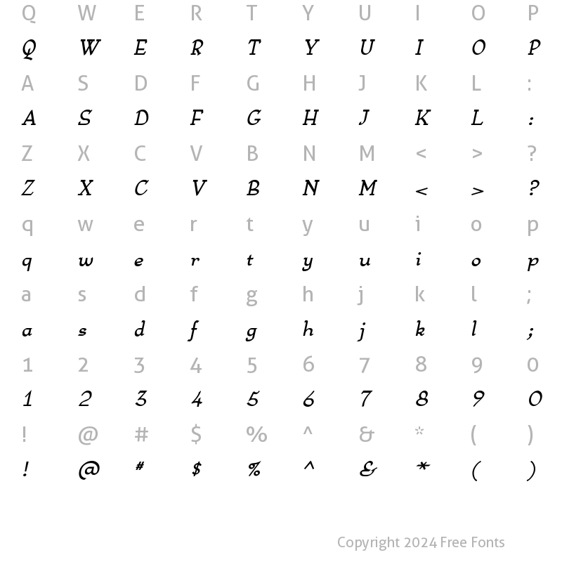 Character Map of Anarckhie BoldItalic