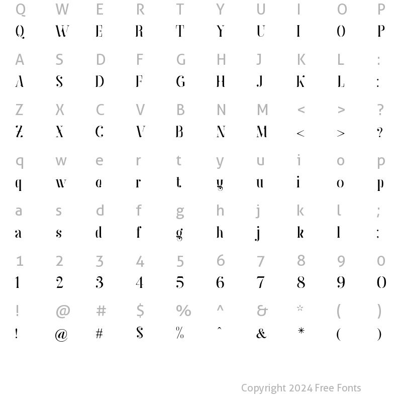 Character Map of Anaximander rough Regular