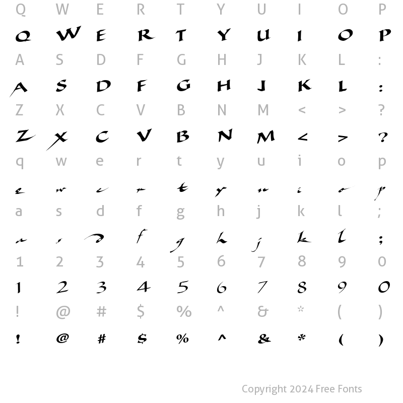 Character Map of AncientMariner19 ttcon Regular