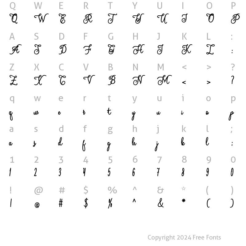 Character Map of Andalan art design