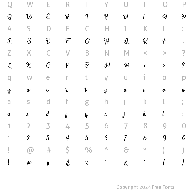 Character Map of Andetia Regular