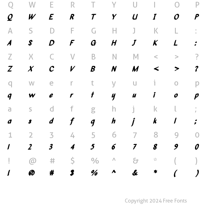 Character Map of Andika Font Regular