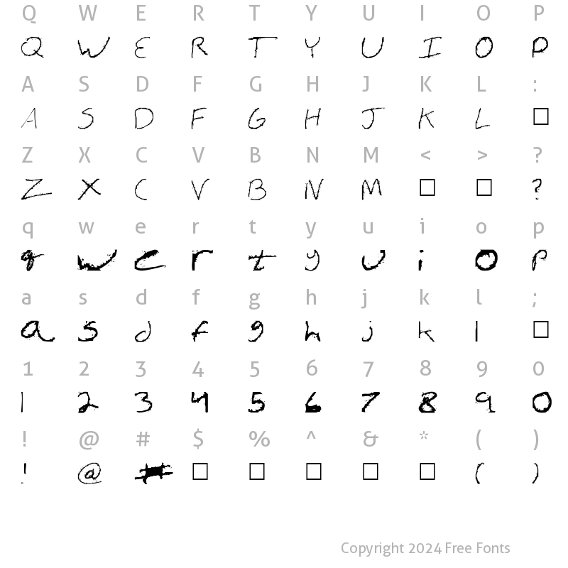 Character Map of Andrew Normal