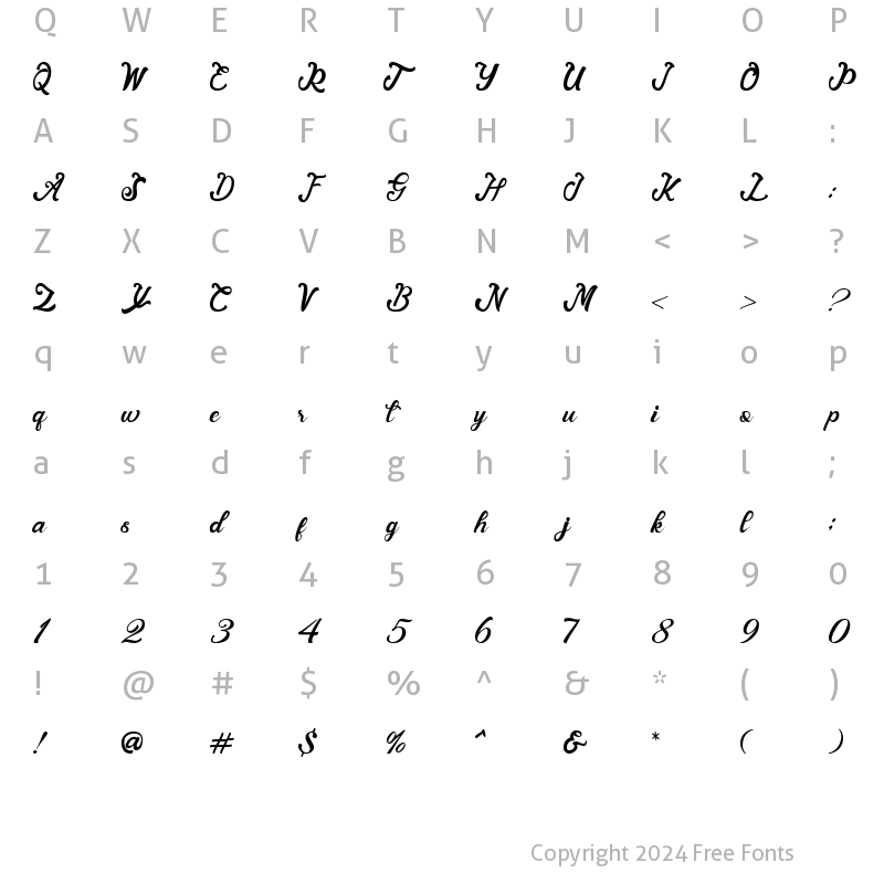 Character Map of Andy Tusvah Regular