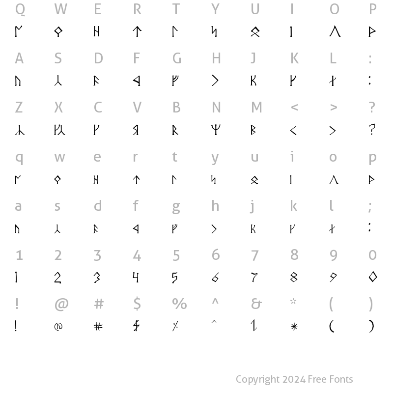 Character Map of Angerthas Moria Normal