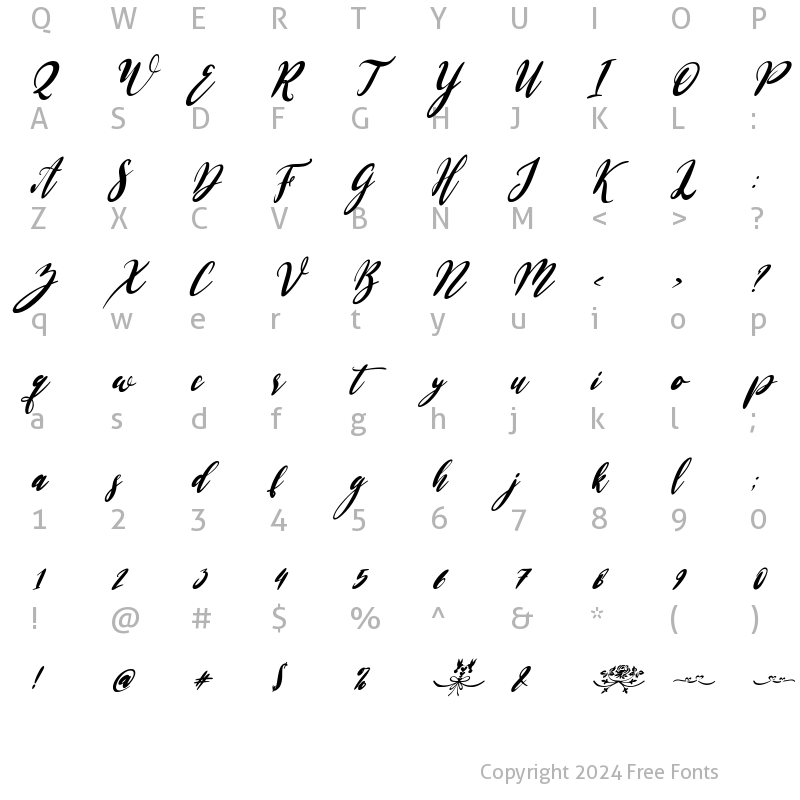 Character Map of Anggie Maggie Italic