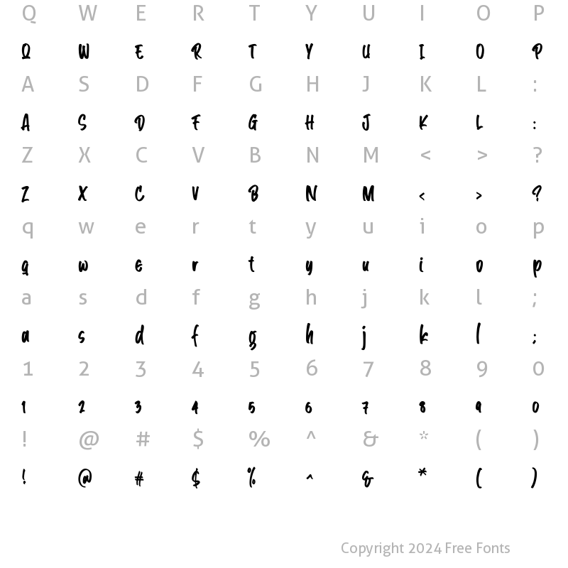 Character Map of Angle Janks Regular