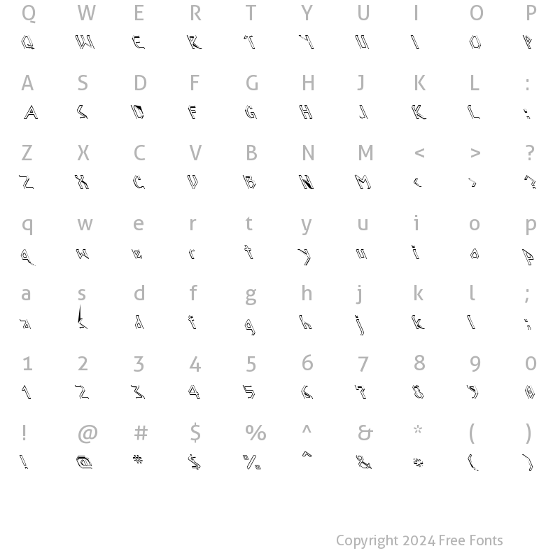 Character Map of Angles 1 Regular