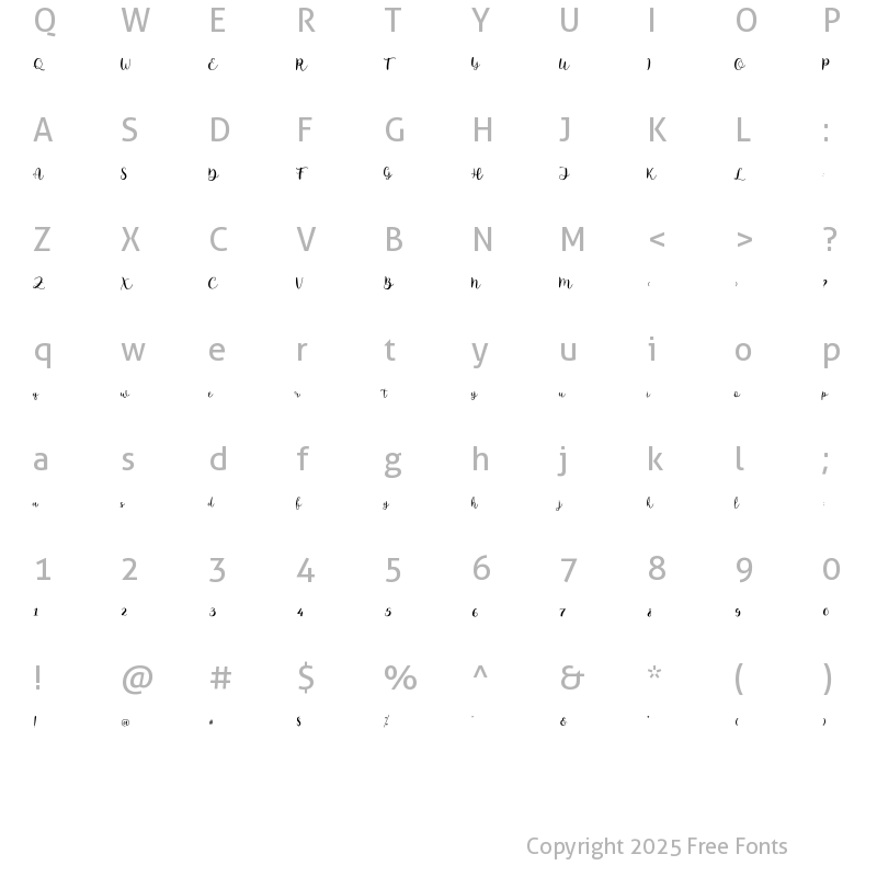 Character Map of Anguela Script