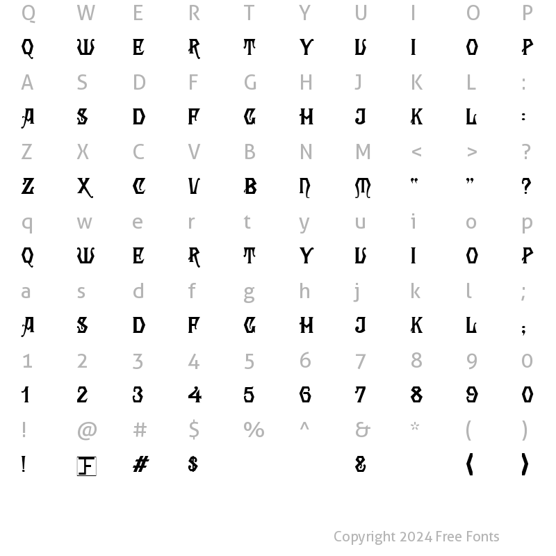 Character Map of Angular Normal