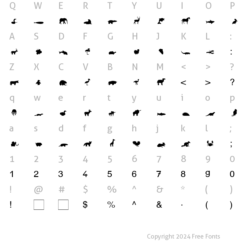 Character Map of Animals Becker Normal