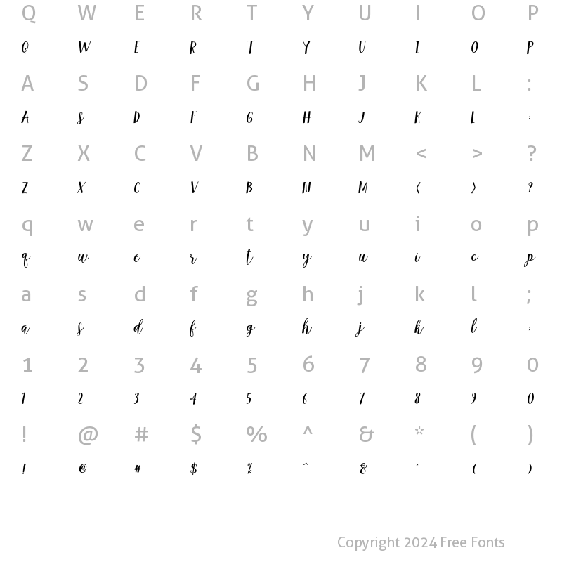 Character Map of Anindita Slant Regular