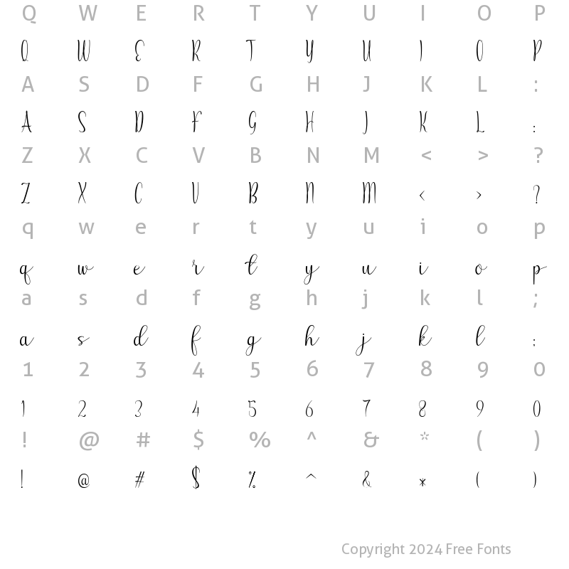 Character Map of Anisha Regular