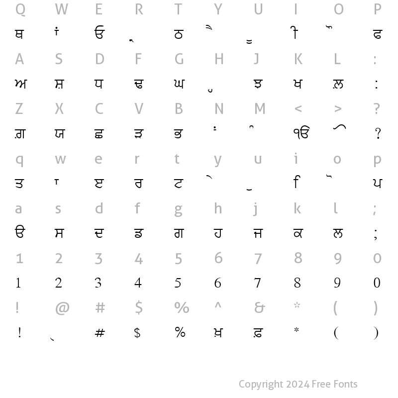 Character Map of AnmolLipi Regular